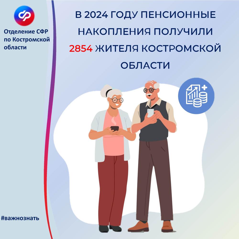 С начала 2024 года пенсионные накопления получили более 2,5 тысяч жителей Костромской области